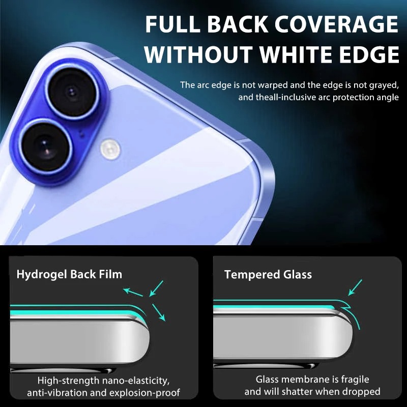 5-1 Stuks Hydrogel Film Voor i - Phone Accessories Business recensie en prijs
