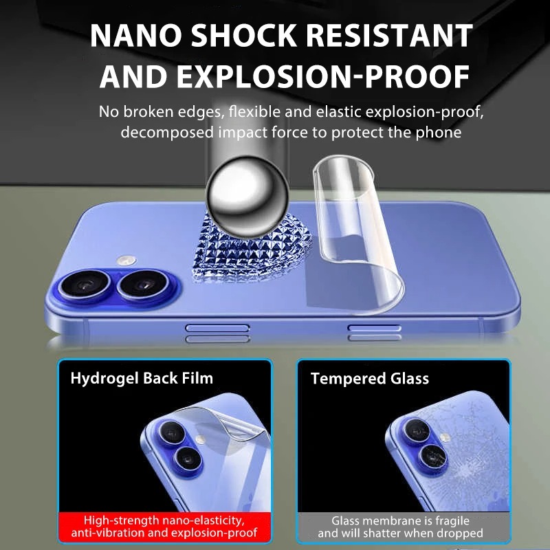 5-1 Stuks Hydrogel Film Voor i - Phone Accessories Business recensie en prijs