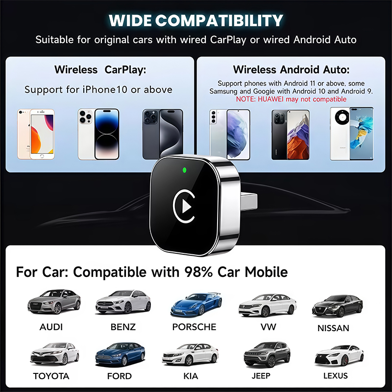 2-in-1 draadloze CarPlay-adapt - Phone Accessories Business recensie en prijs