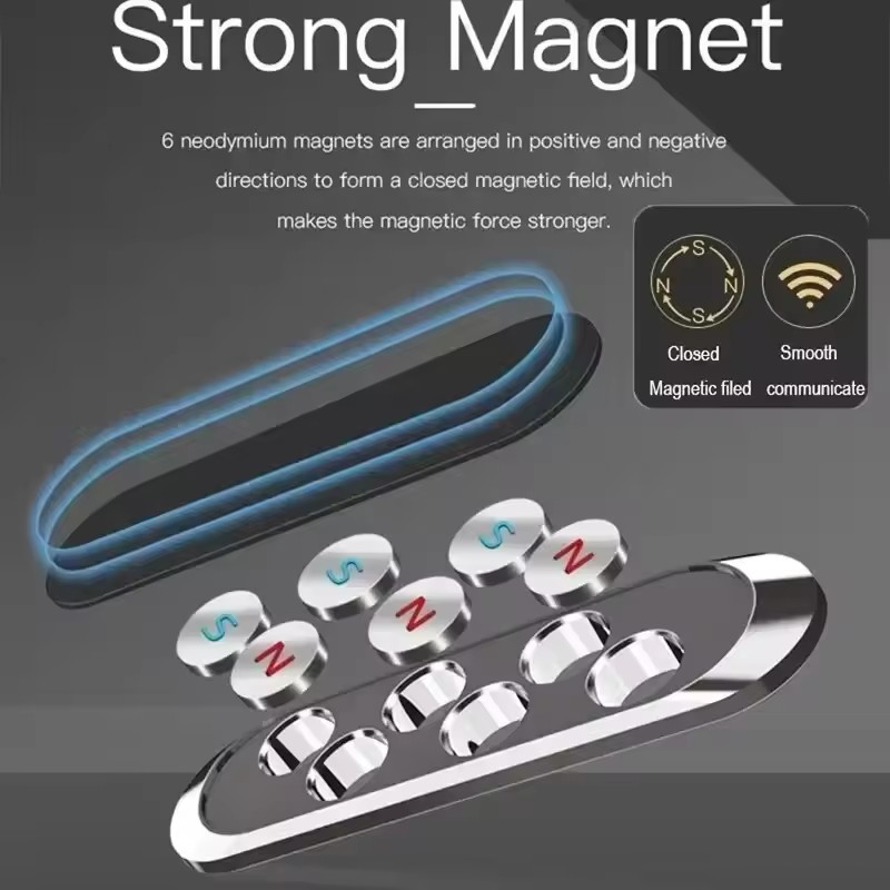 Magnetische telefoonhouder van - Phone Accessories Holder recensie en prijs