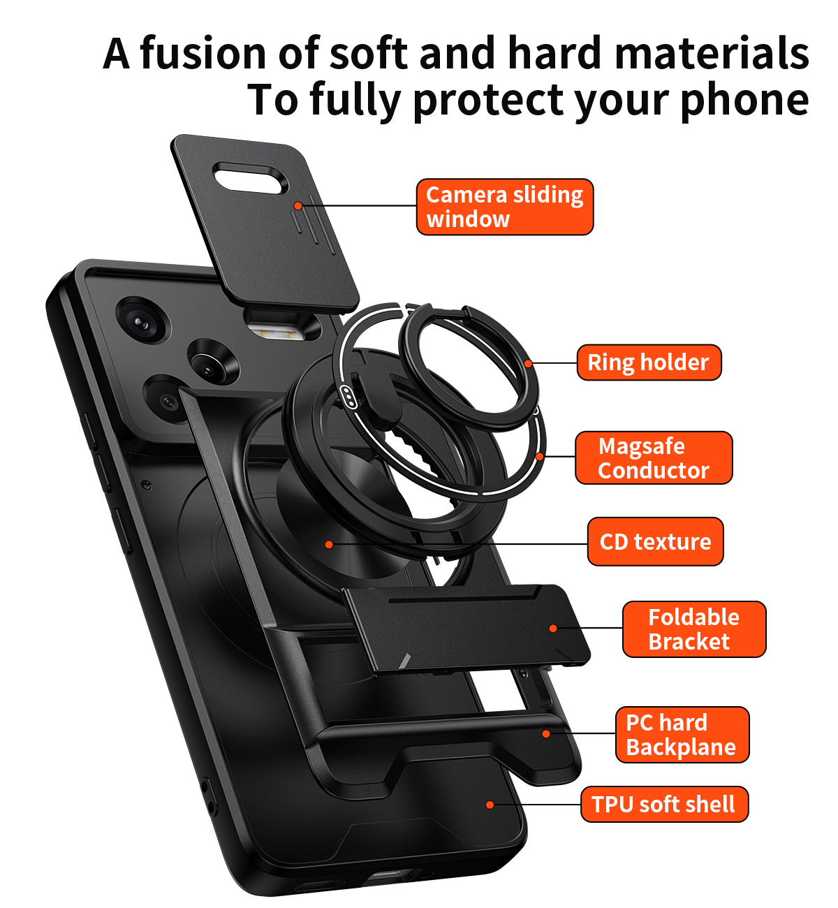 Lens Slide Camera Telefoon Cas - Phone Accessories Holder recensie en prijs