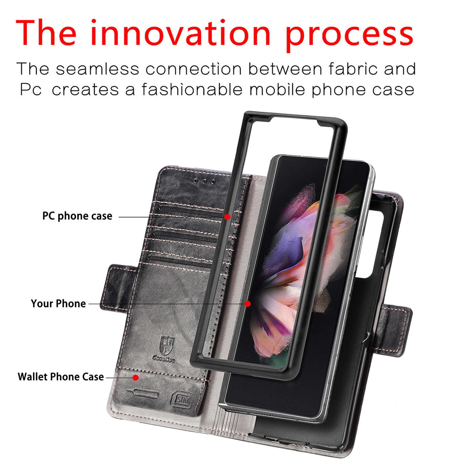 Meestverkochte Samsung Z Fold3 - Phone Accessories Business recensie en prijs