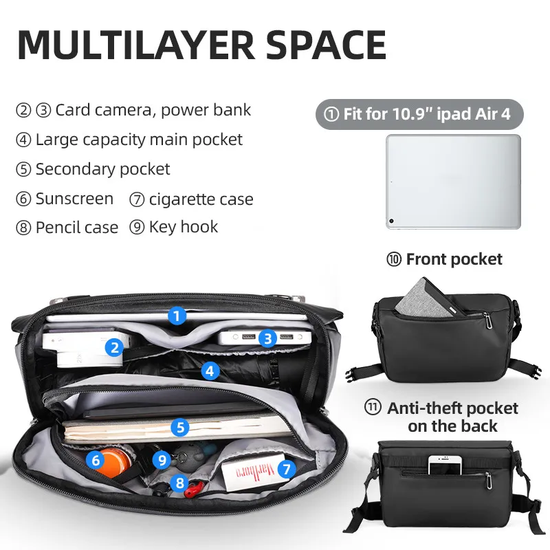 Mark Ryden Sling Bag Anti-dief - Phone Accessories Business recensie en prijs